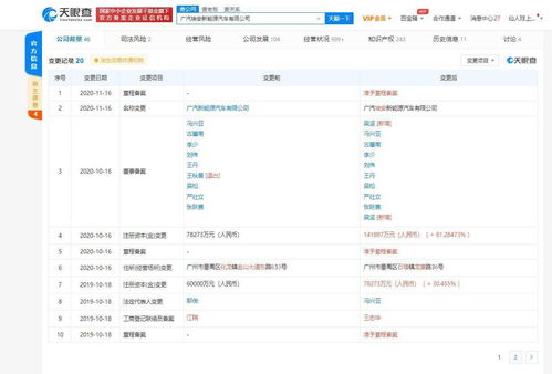 華為與廣汽埃安聯合開發(fā)下一代智能電動車，推進工程與技術研究和試驗發(fā)展